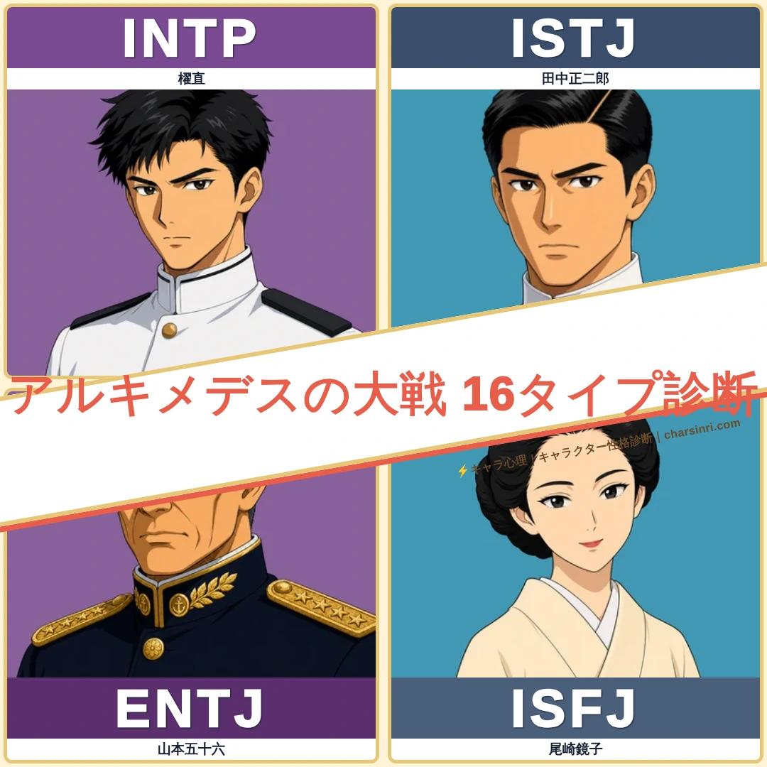 アルキメデスの大戦｜数字で戦う男たちのMBTI考察のアイキャッチ画像