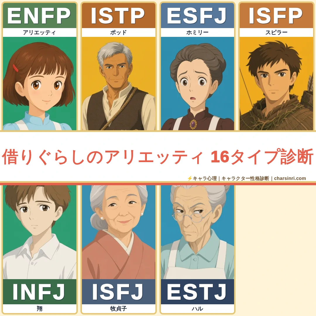 借りぐらしのアリエッティ｜全7キャラのMBTI考察のアイキャッチ画像