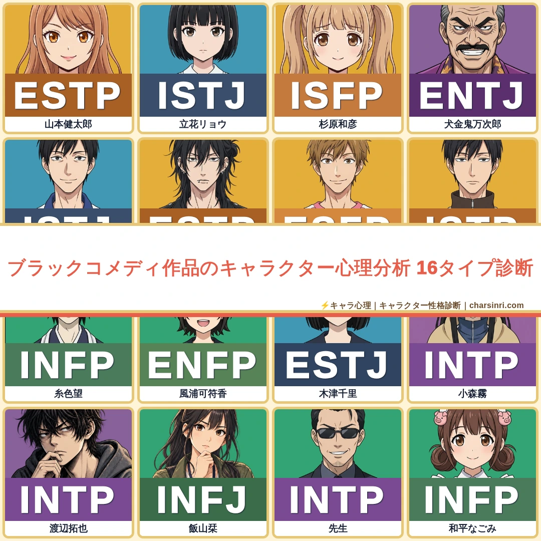 ブラックコメディ18作品｜全73キャラのMBTIと心理を比較のアイキャッチ画像