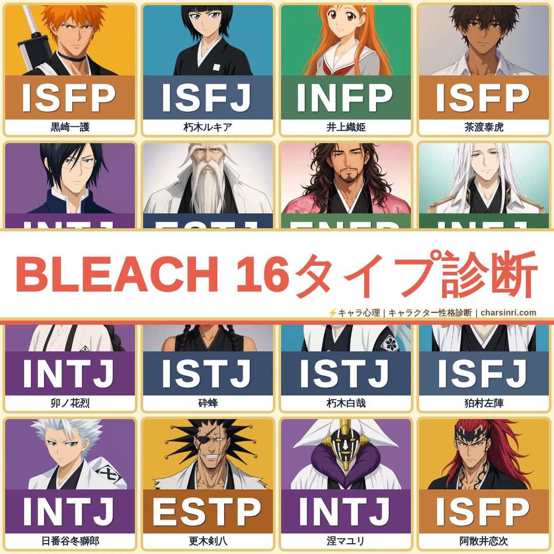 BLEACH｜一護・ルキア・織姫ら全30キャラのMBTI考察のアイキャッチ画像