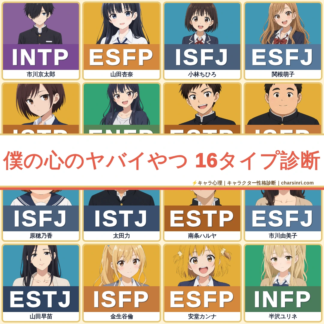 僕の心のヤバイやつ｜キャラクターMBTI一覧と恋愛心理のアイキャッチ画像