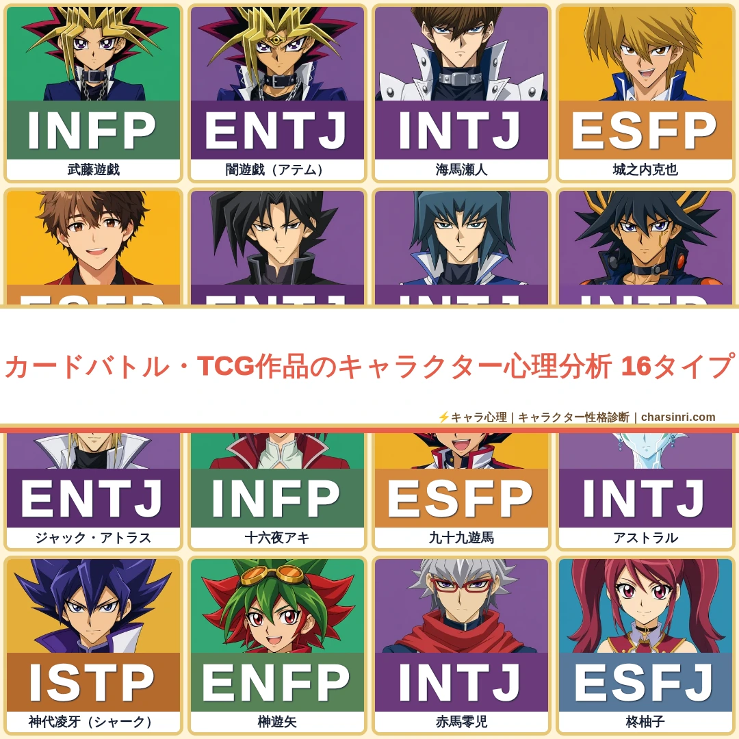 カードバトル・TCG25作品｜全86キャラのMBTIと心理を比較のアイキャッチ画像