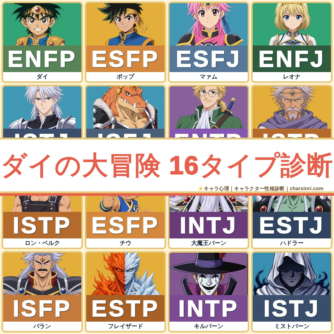ダイの大冒険｜キャラクターMBTI一覧と勇者と魔王の攻防に挑む戦士たちの心理のアイキャッチ画像