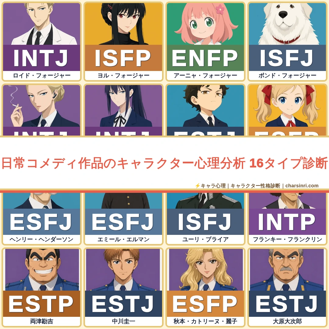 日常コメディ140作品｜全1369キャラのMBTIと心理を比較のアイキャッチ画像