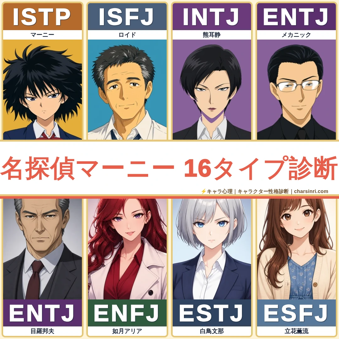 名探偵マーニー｜謎解きミステリーのMBTI考察のアイキャッチ画像