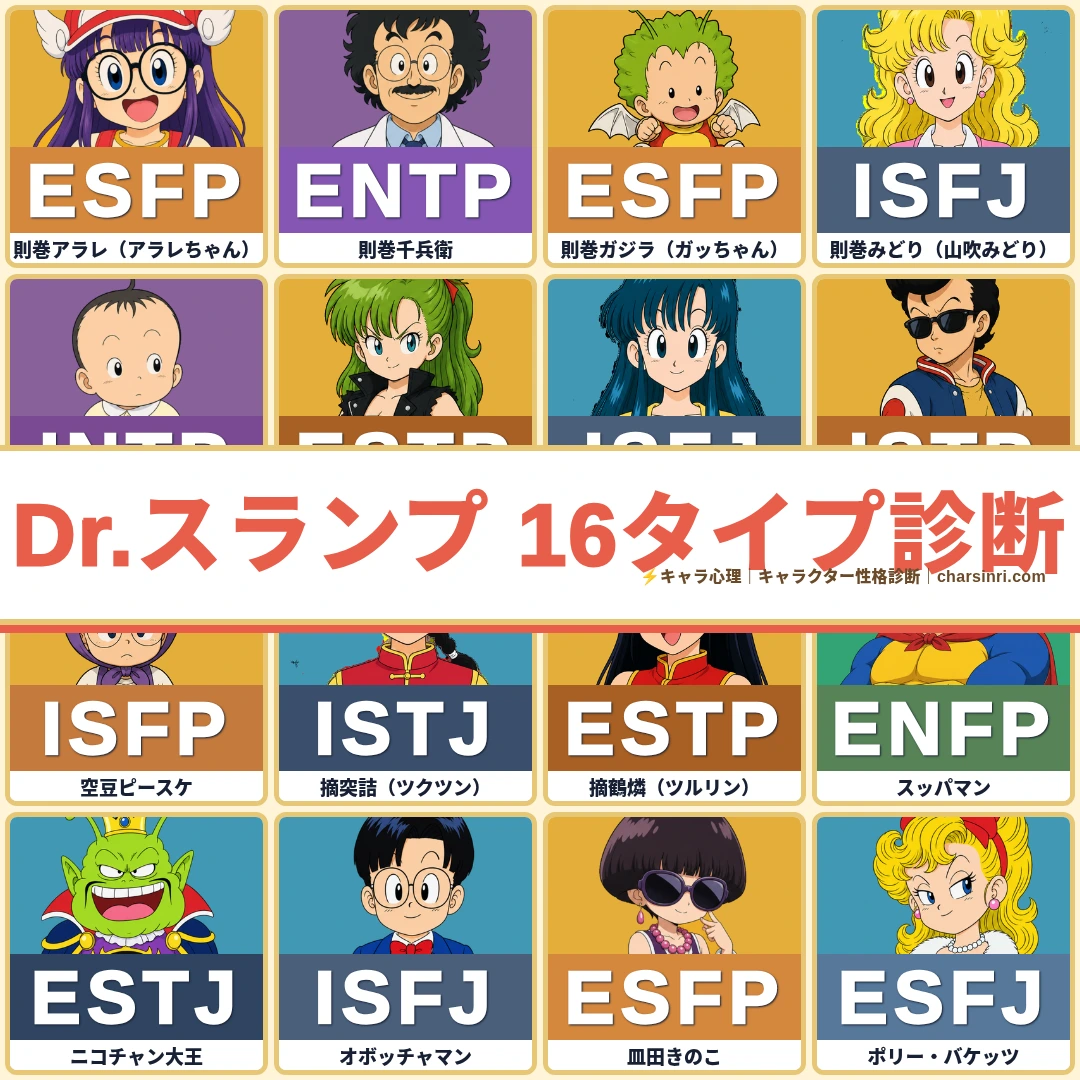 Dr.スランプ｜主要20キャラのMBTI性格診断・心理分析のアイキャッチ画像