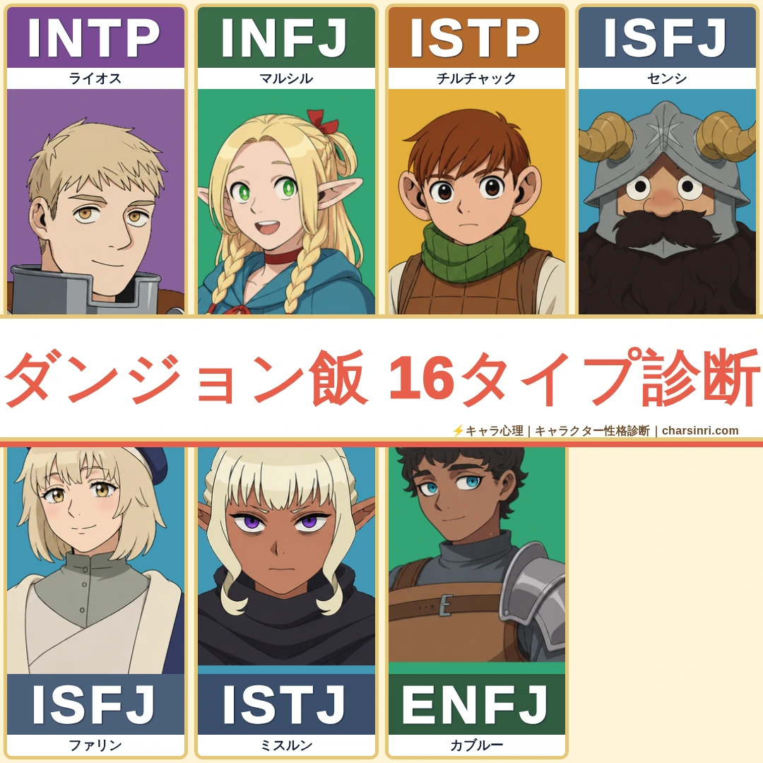 【ダン飯】ダンジョン飯キャラMBTI性格診断一覧｜全7名・相性のアイキャッチ画像