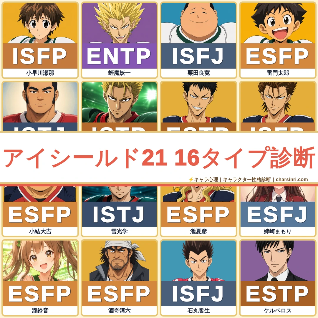 アイシールド21｜全79キャラ！セナ・蛭魔・栗田らのMBTI考察のアイキャッチ画像