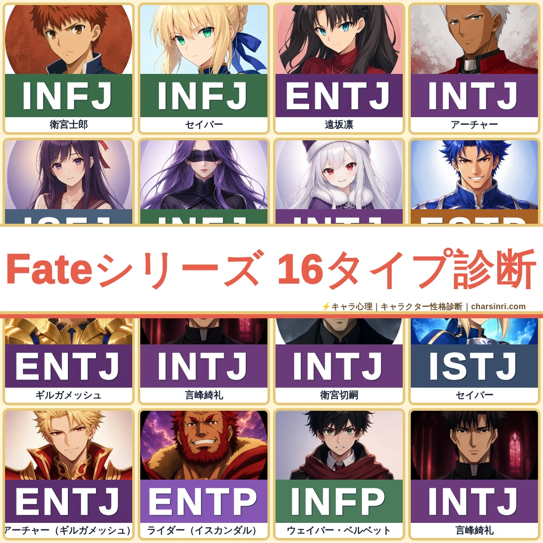 FateシリーズのキャラMBTI一覧｜stay night・Zeroから聖杯戦争の心理を比較のアイキャッチ画像