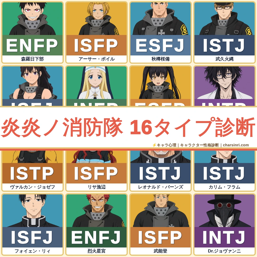 炎炎ノ消防隊のMBTI・性格タイプ一覧のアイキャッチ画像