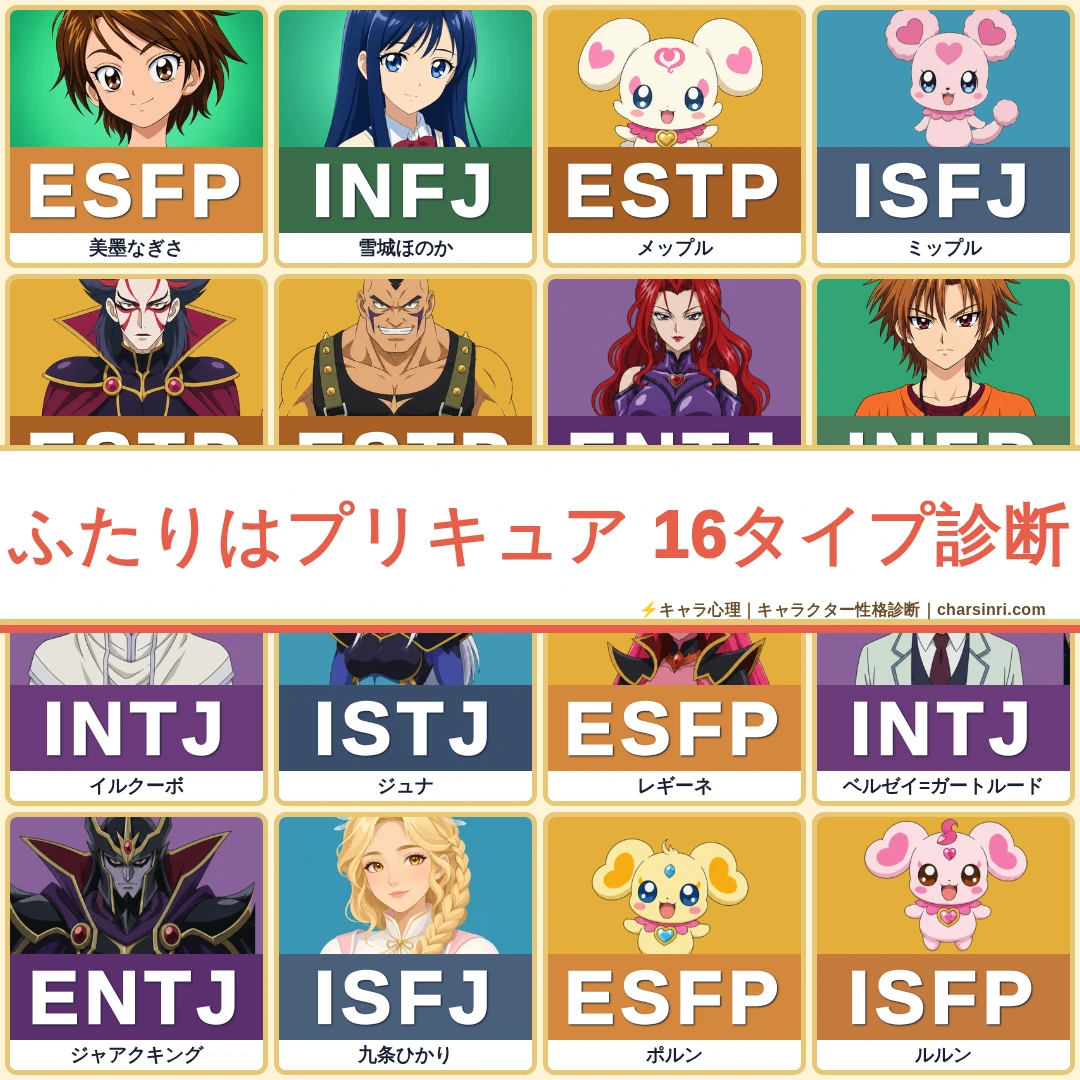 ふたりはプリキュア｜光と闇の戦士たちのMBTI考察のアイキャッチ画像