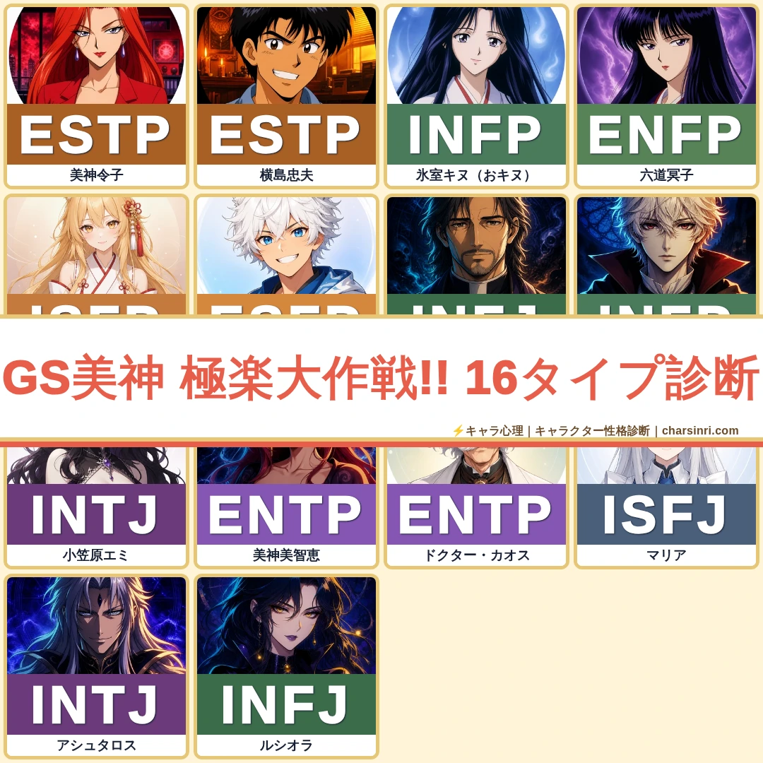 GS美神 極楽大作戦!!｜全36キャラのMBTI考察のアイキャッチ画像