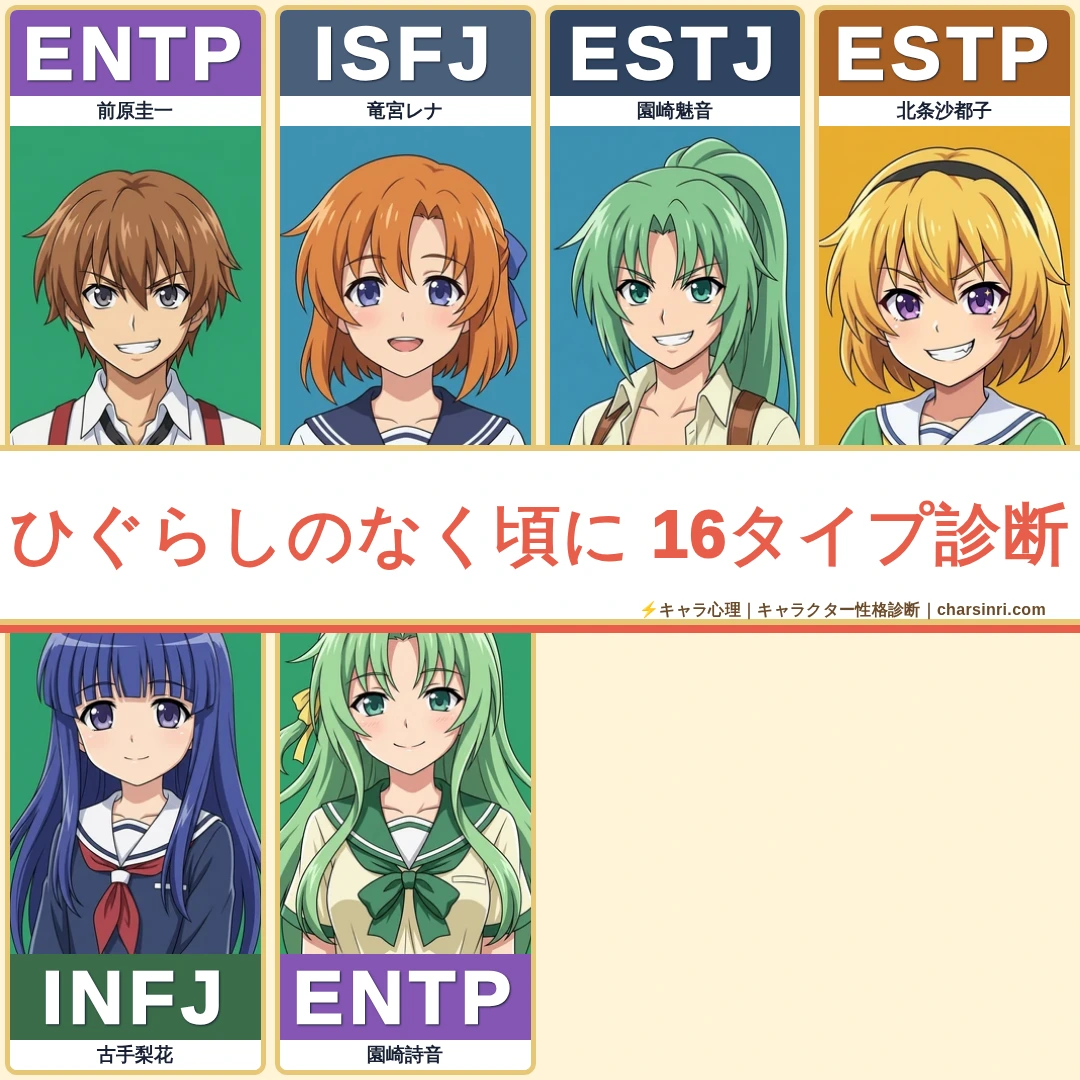 ひぐらしのなく頃に｜前原圭一・竜宮レナら主要人物のMBTI考察のアイキャッチ画像