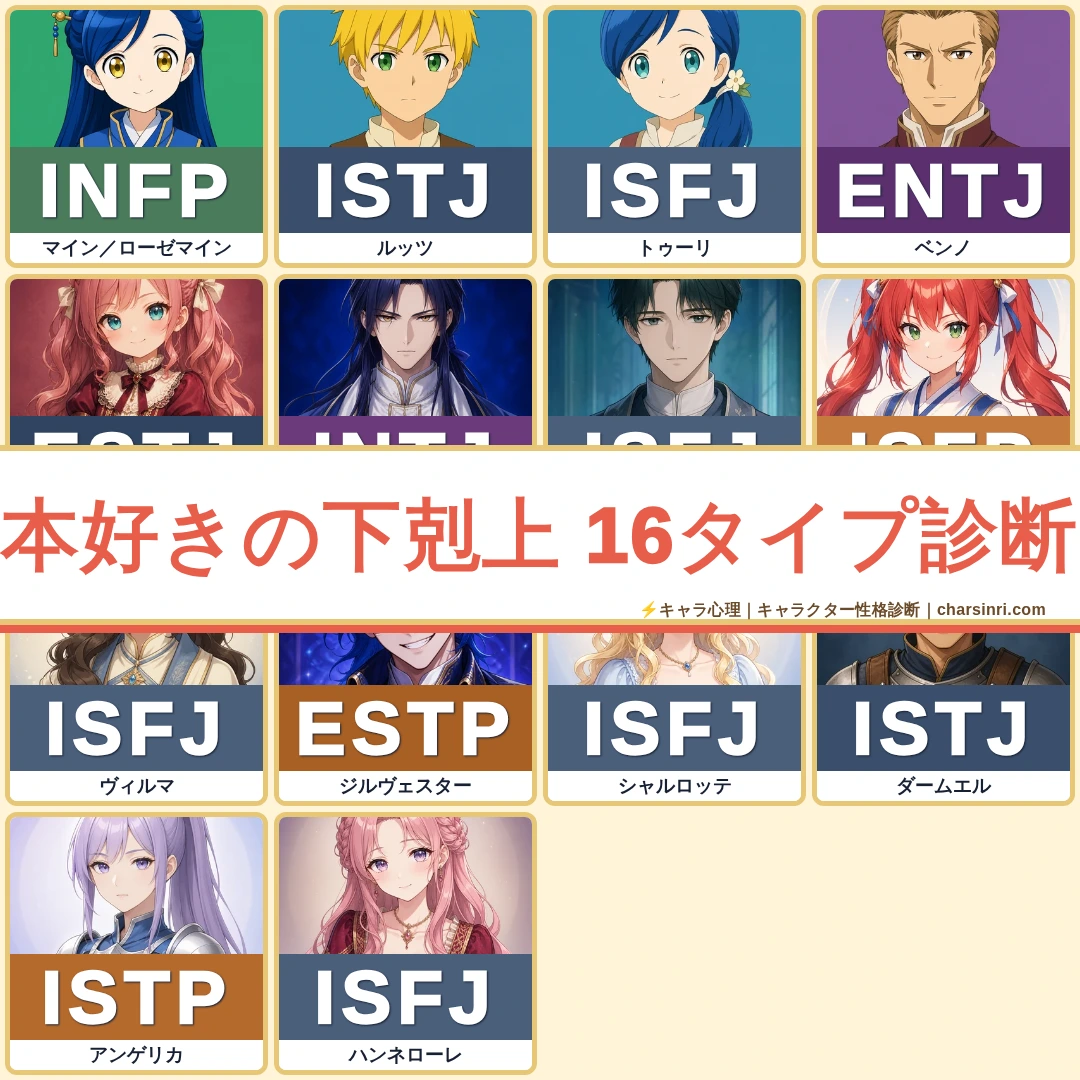 【本好き】本好きの下剋上｜マインら全30キャラのMBTI考察のアイキャッチ画像