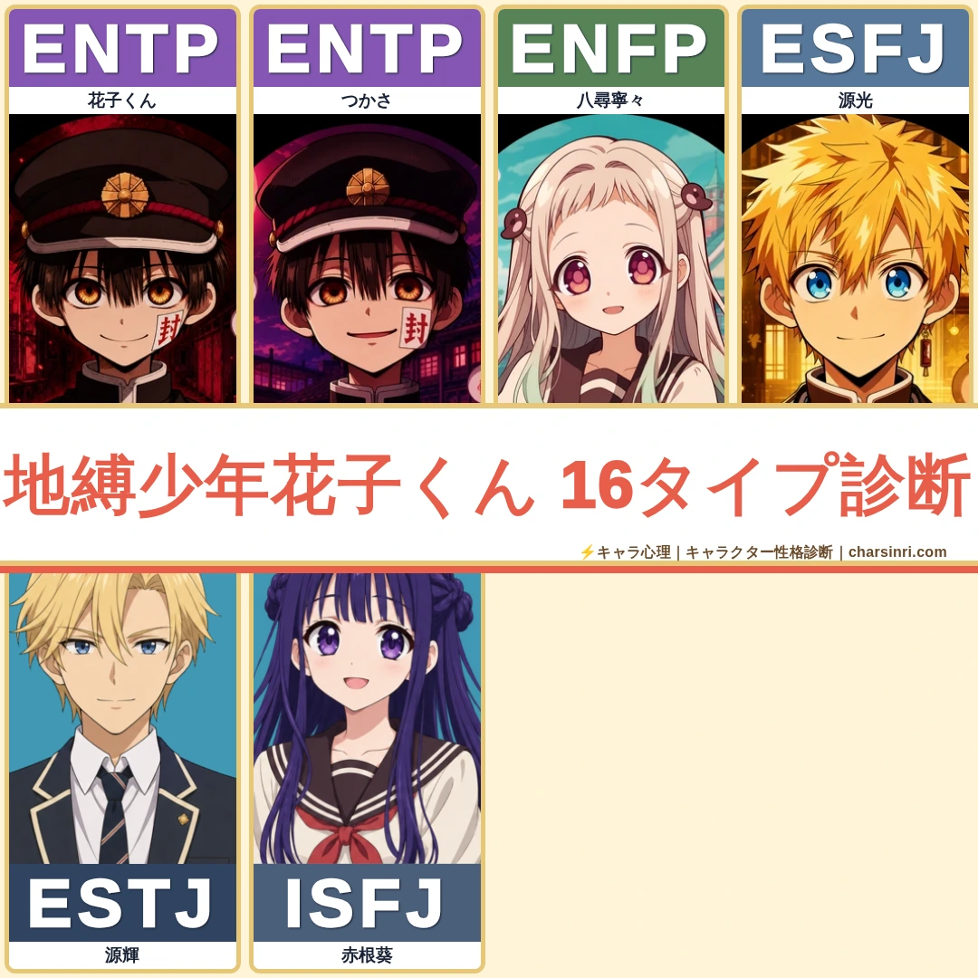 地縛少年花子くん｜学校の七不思議のMBTI考察のアイキャッチ画像