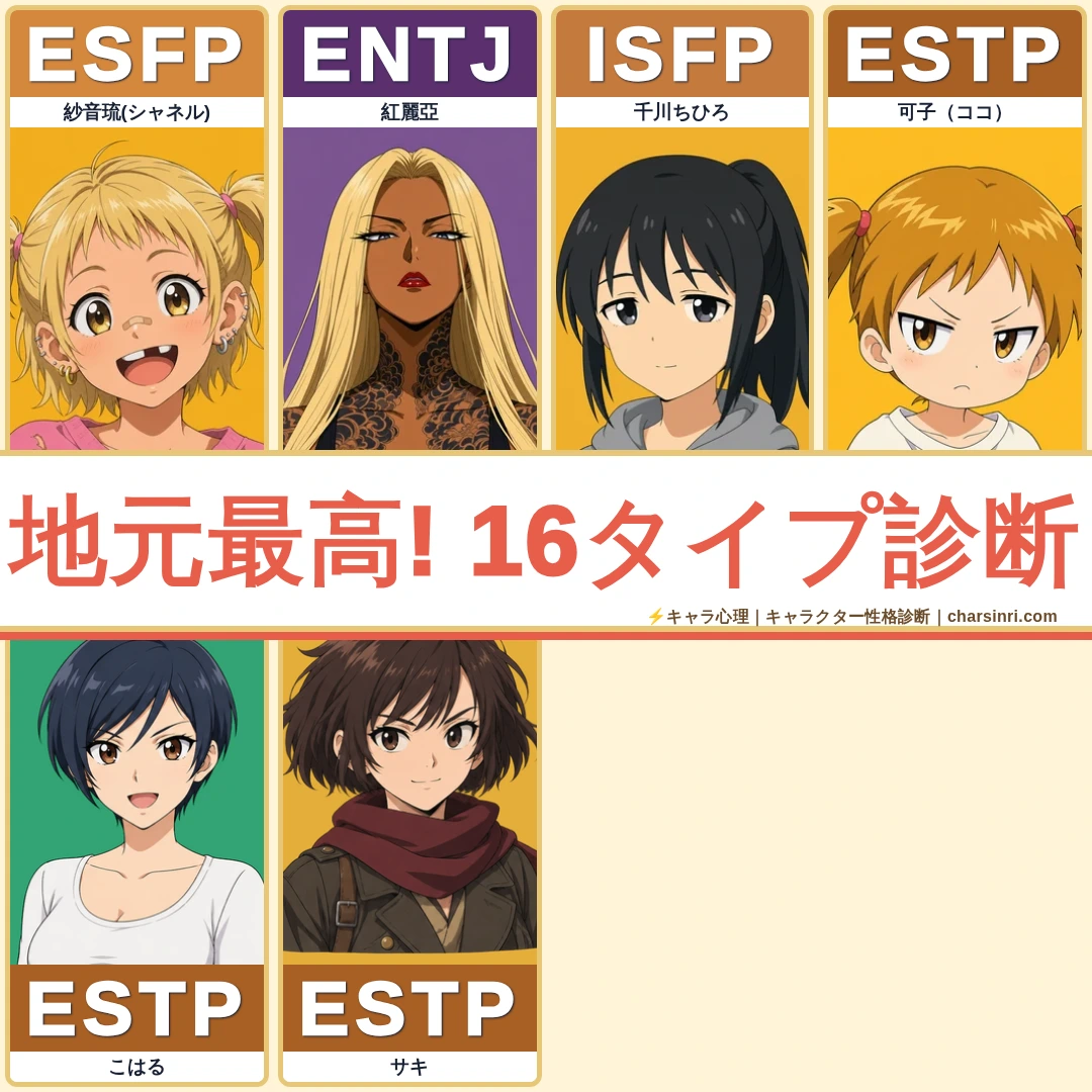 地元最高!｜地元を生きる若者たちのMBTI考察のアイキャッチ画像