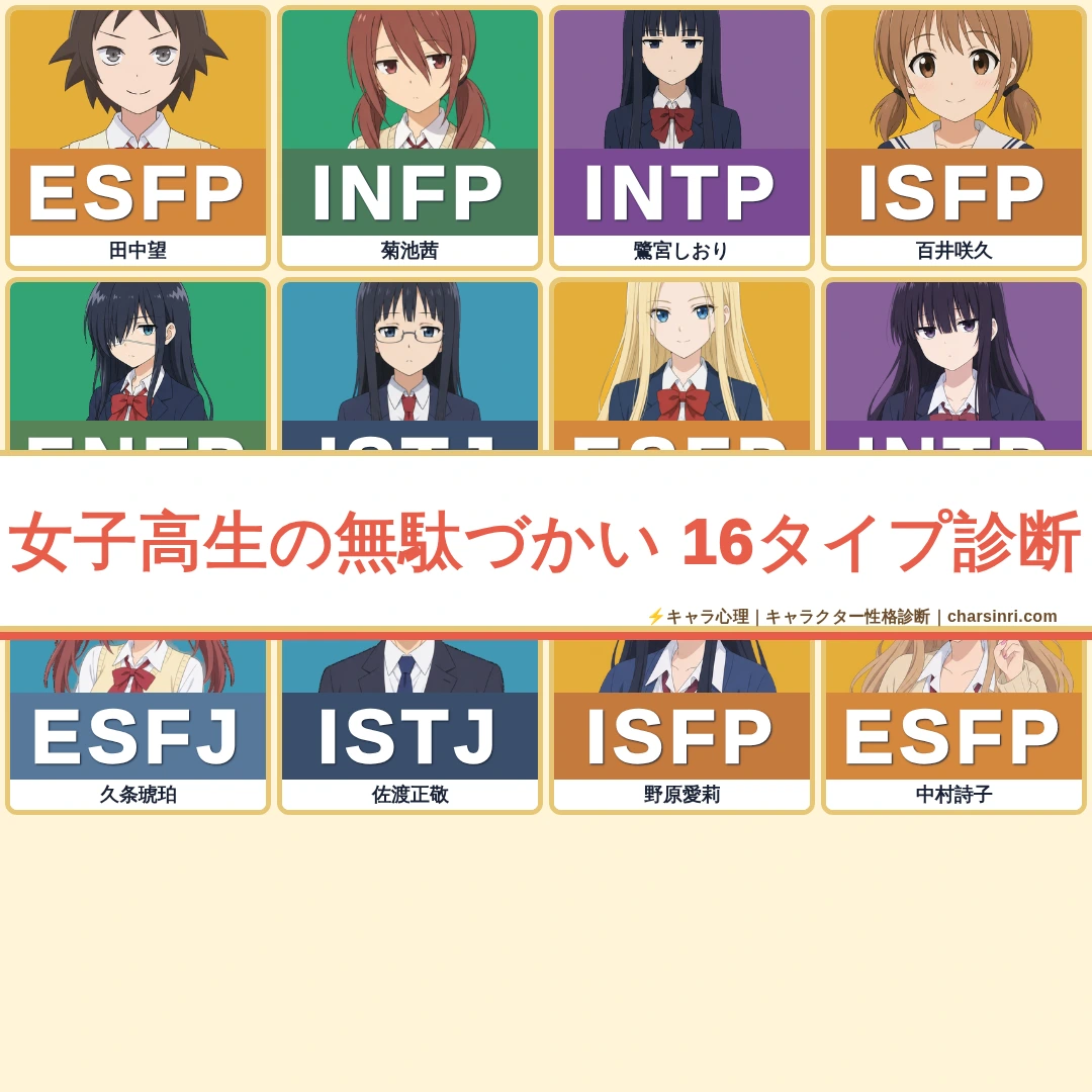 女子高生の無駄づかい｜田中望・菊池茜・鷺宮しおりら全12キャラのMBTI考察のアイキャッチ画像