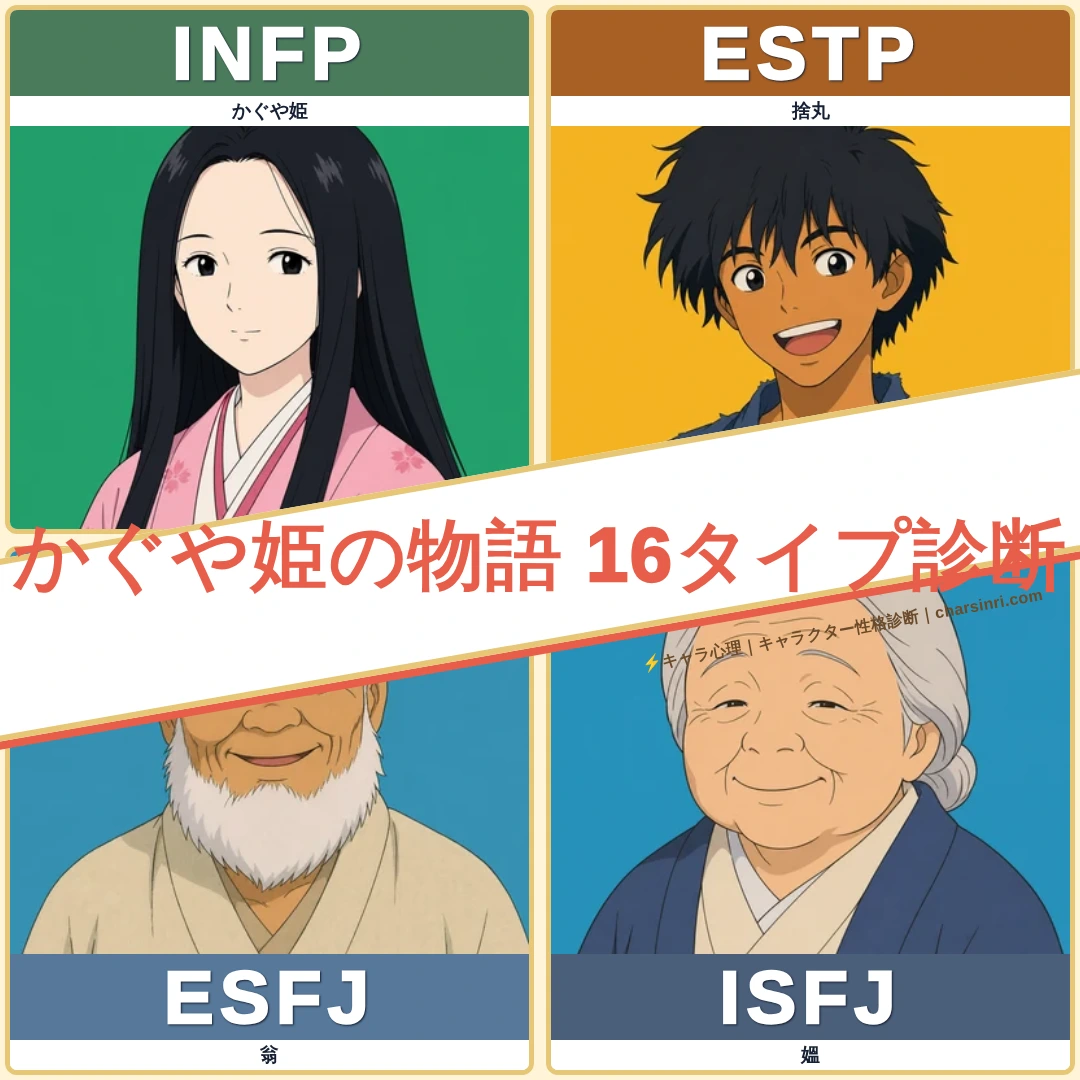 かぐや姫の物語｜全12キャラのMBTI考察のアイキャッチ画像