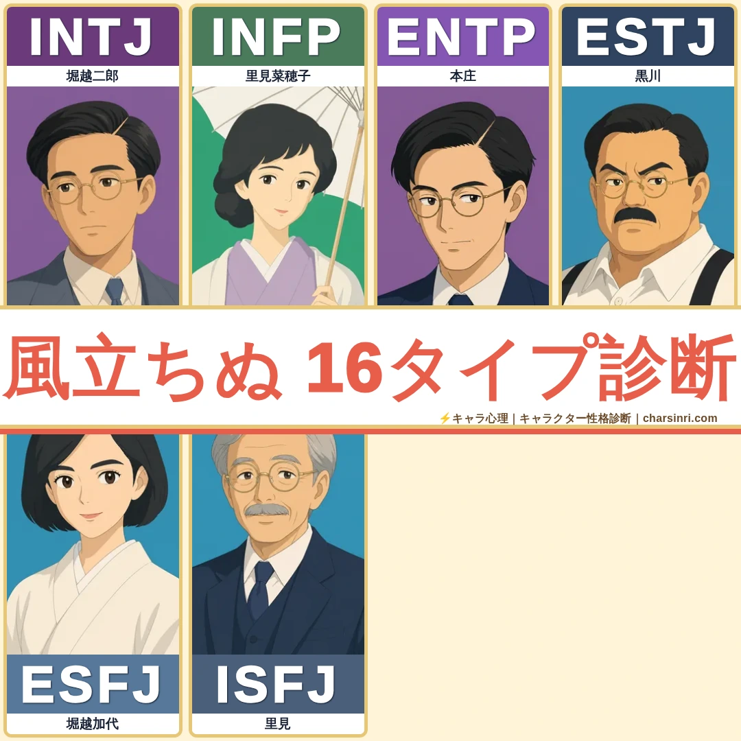 風立ちぬ｜二郎・菜穂子ら全8キャラのMBTI考察のアイキャッチ画像