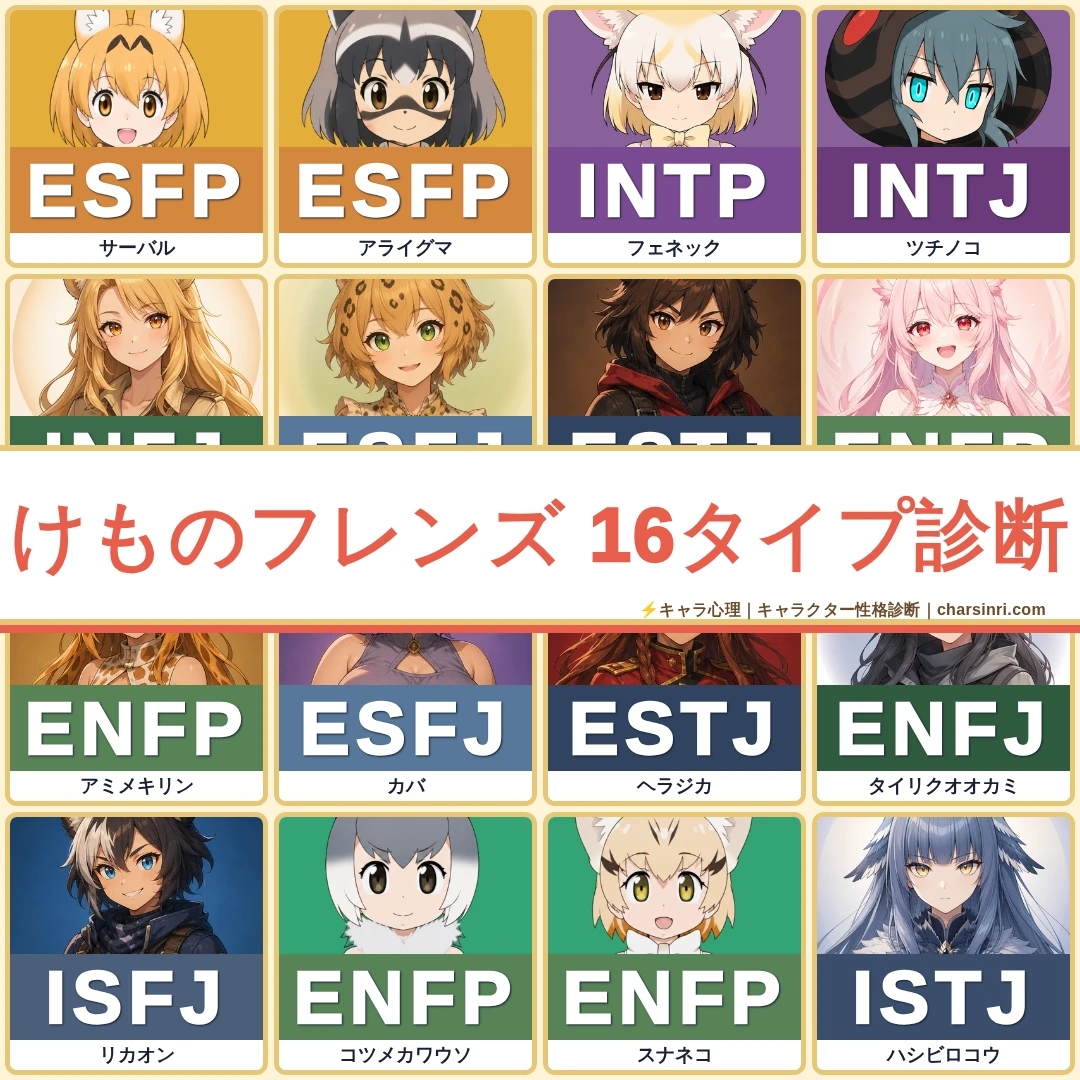 全28フレンズのMBTI性格診断！ジャパリパークの仲間たちのアイキャッチ画像