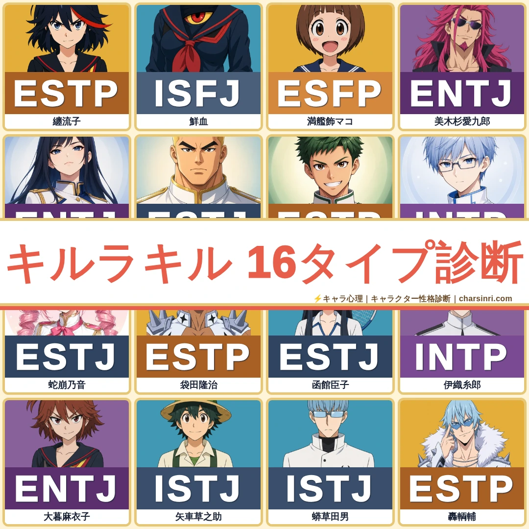 キルラキル全37キャラMBTI性格診断！極制服で暴く真のタイプのアイキャッチ画像