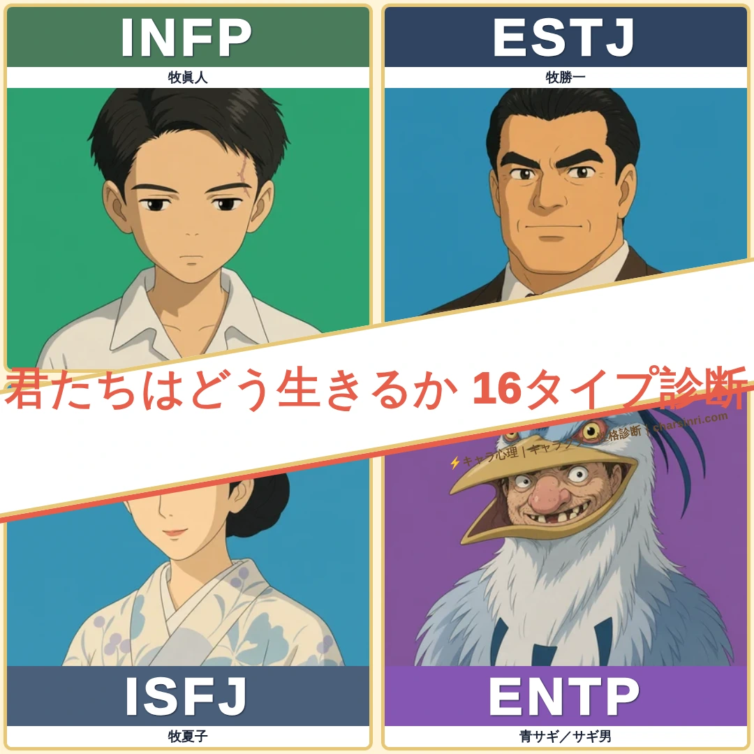 君たちはどう生きるか｜全8キャラのMBTI考察のアイキャッチ画像