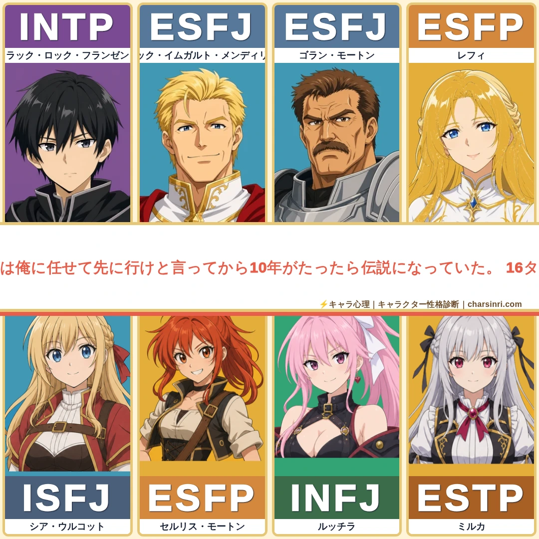 ここは俺に任せて先に行けと言ってから10年がたったら伝説になっていた。｜全10キャラのMBTI考察のアイキャッチ画像