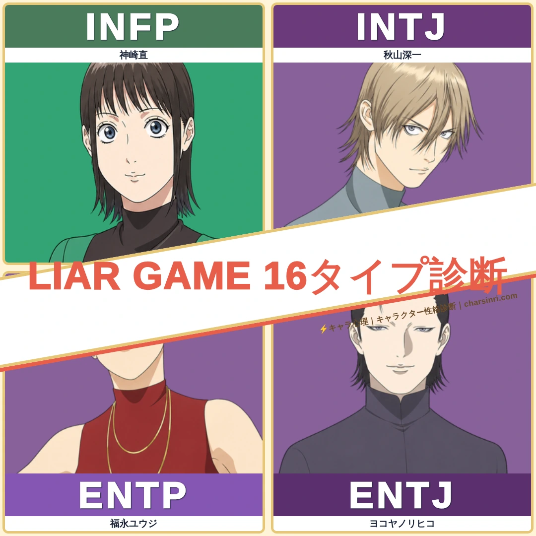 LIAR GAME キャラクターMBTI一覧
