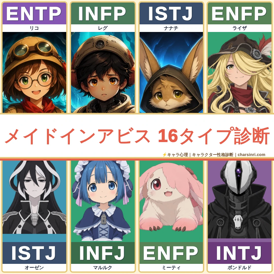 メイドインアビス10キャラMBTI診断！奈落を目指す探窟家のタイプのアイキャッチ画像