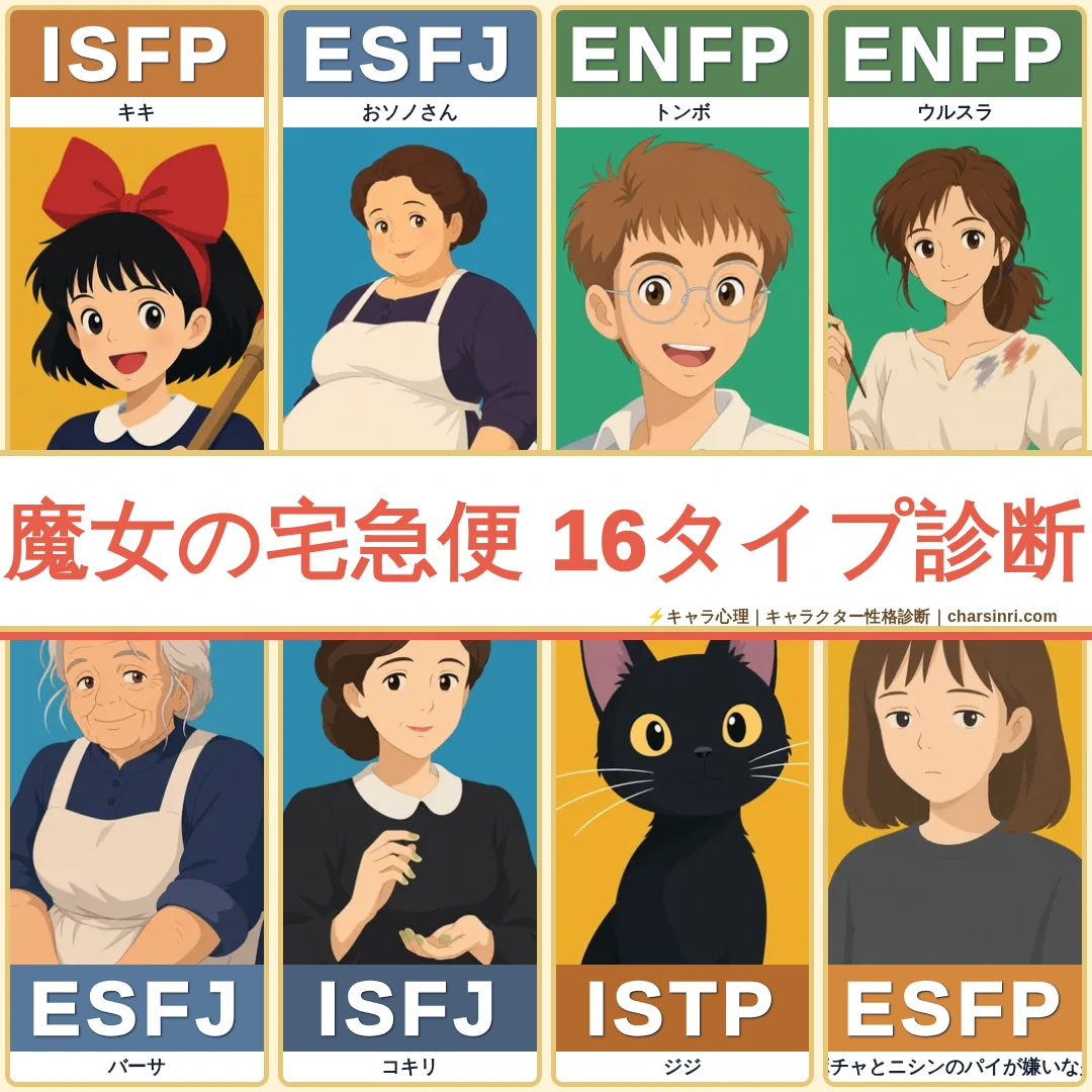 魔女の宅急便｜キキら魔女の成長物語のMBTI考察のアイキャッチ画像