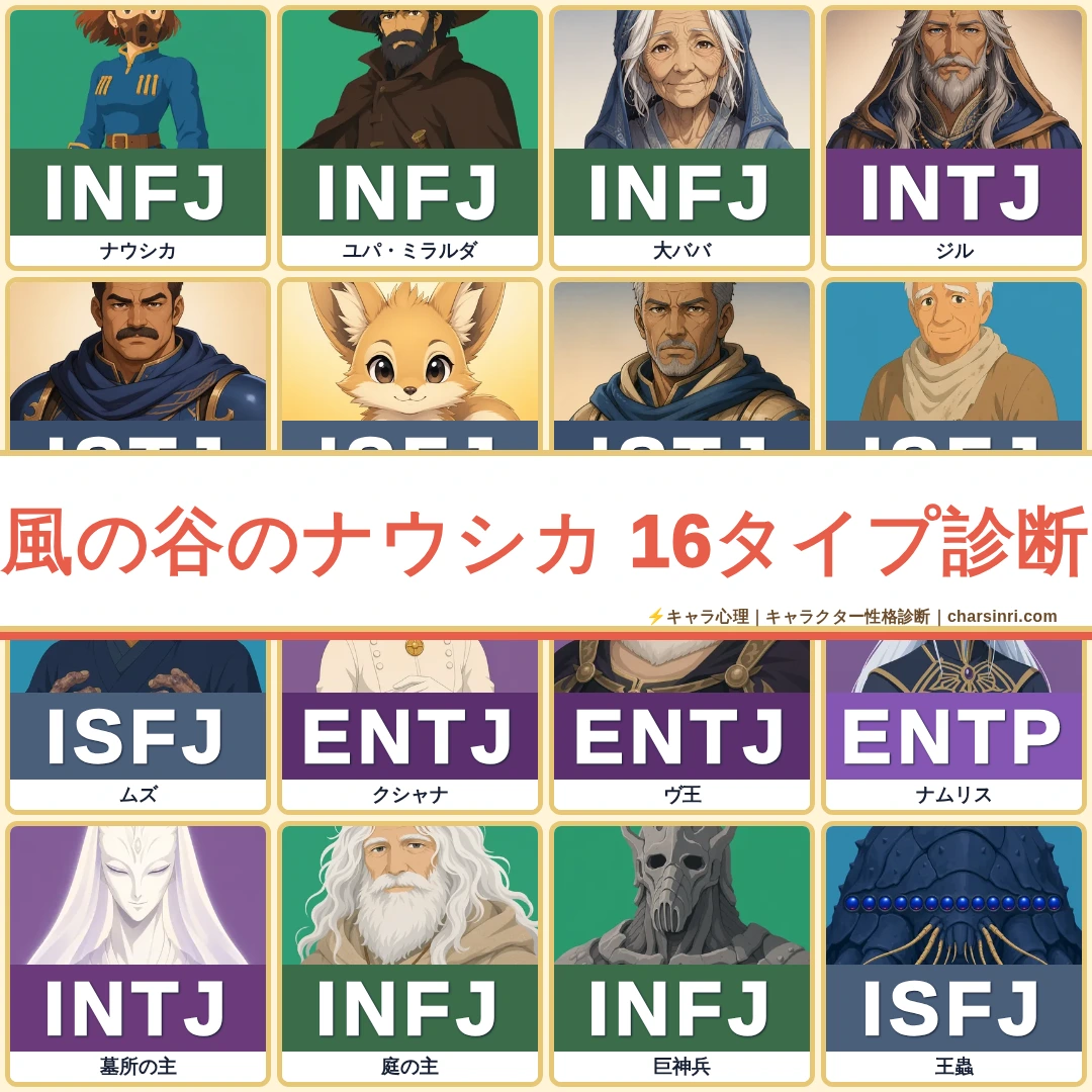 風の谷のナウシカ｜全30キャラのMBTI考察のアイキャッチ画像