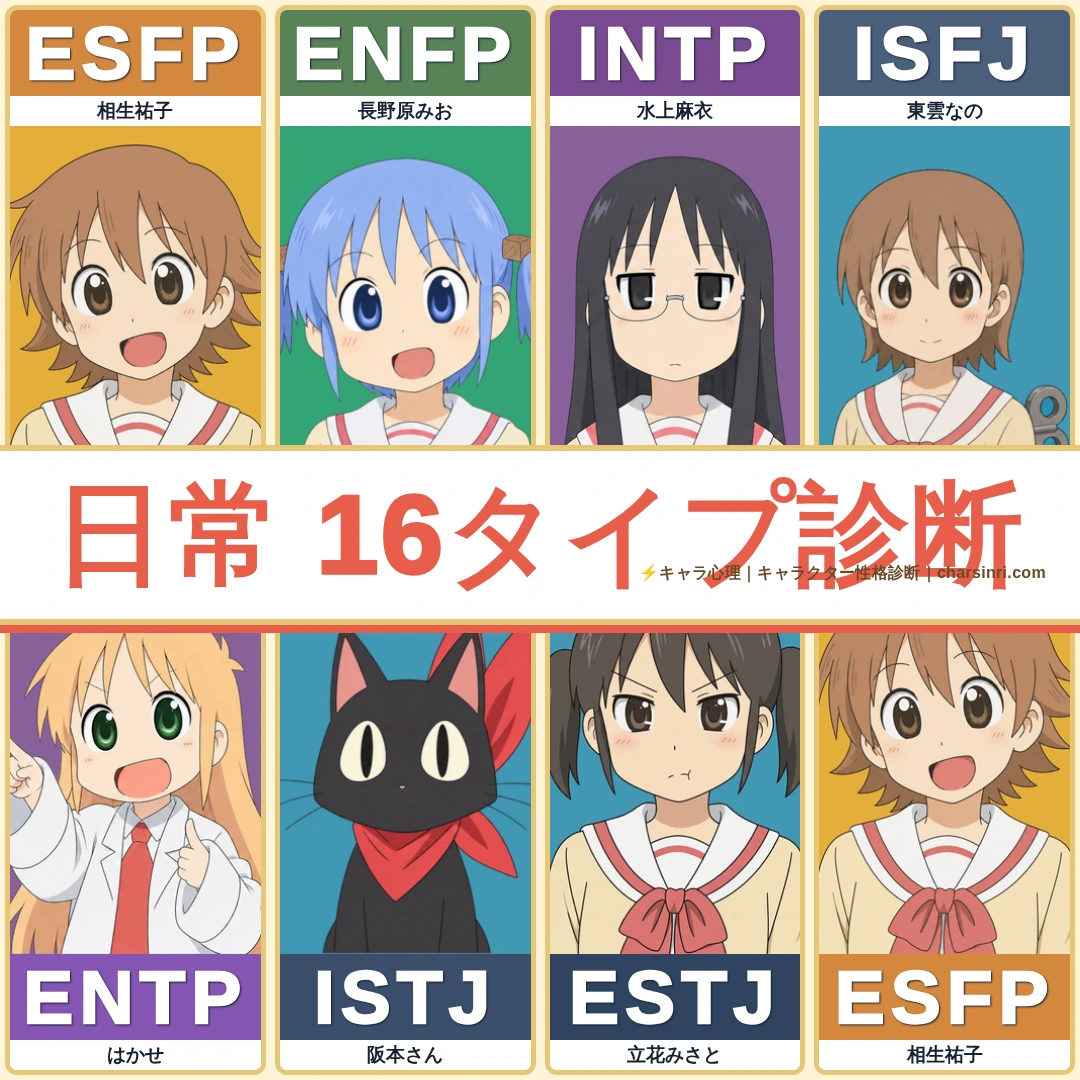 日常｜主要キャラクターのMBTI・性格心理を考察のアイキャッチ画像