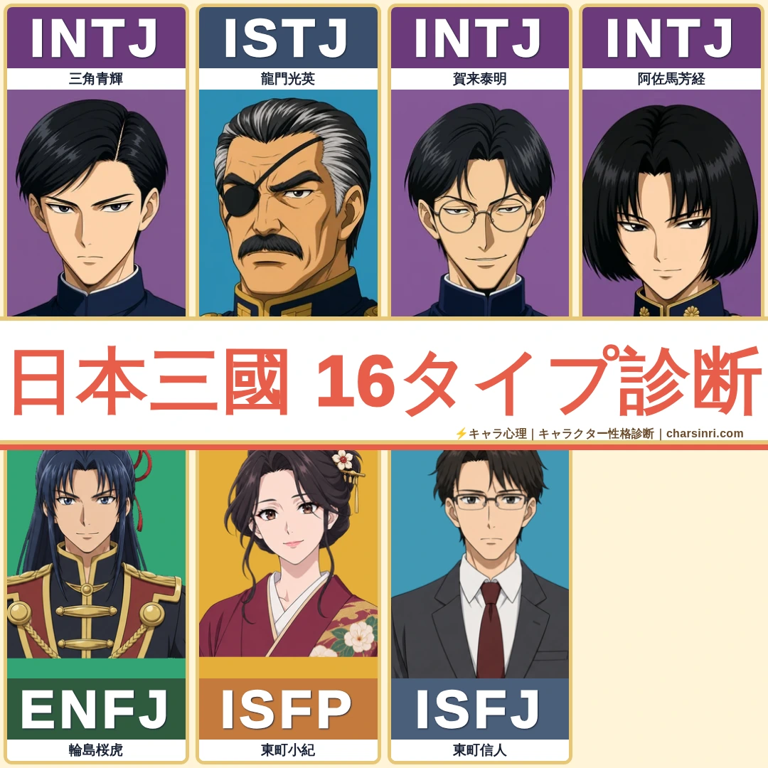 日本三國｜青輝ら天下を争う者たちのMBTI考察のアイキャッチ画像