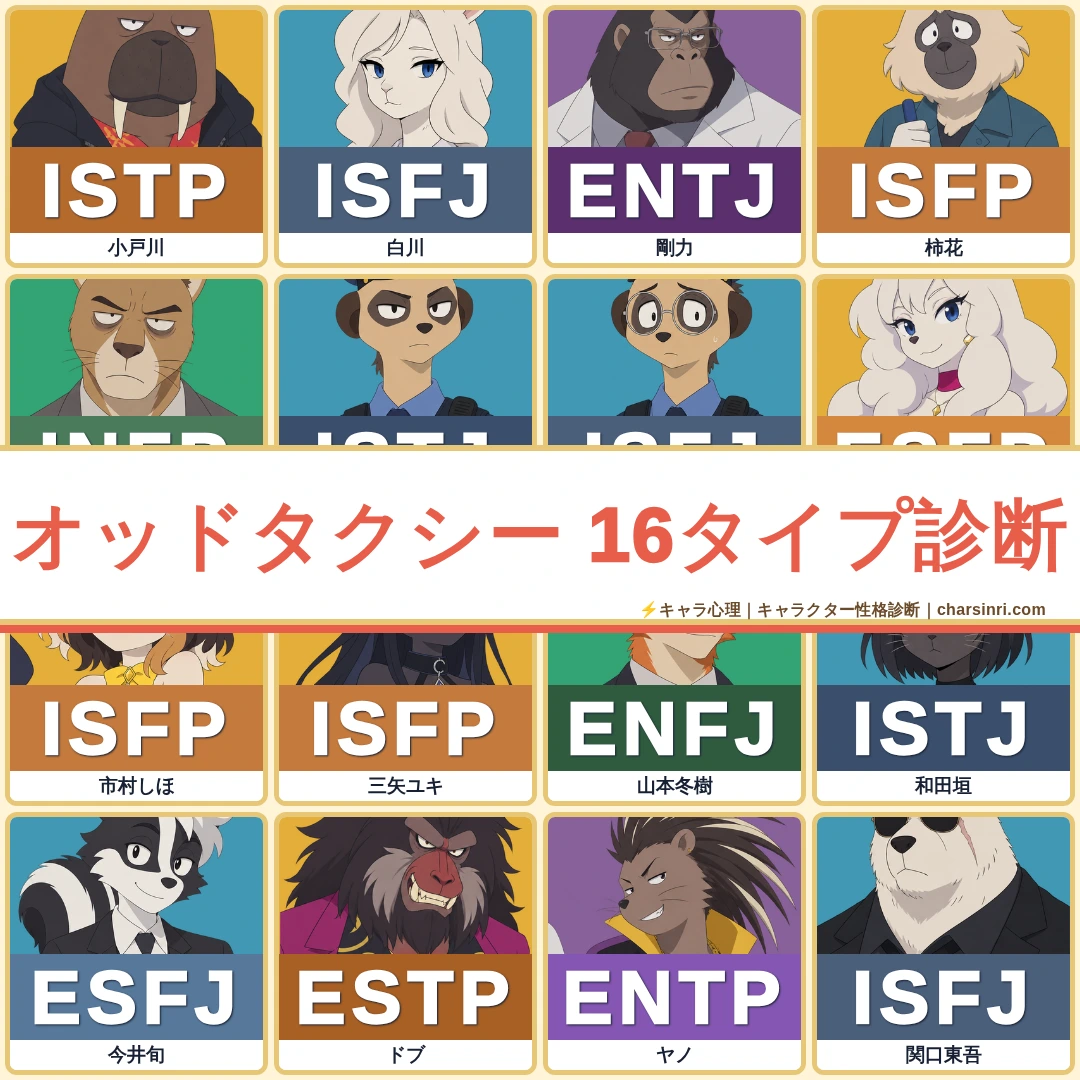 【オッドタクシー】オッドタクシーキャラMBTI性格診断一覧｜全21名・相性のアイキャッチ画像