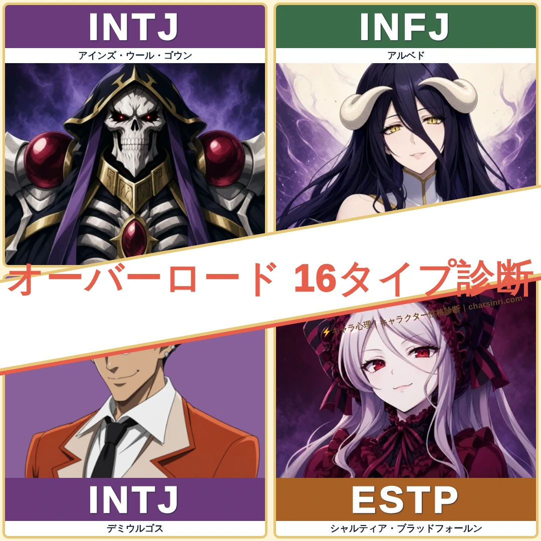 オーバーロードキャラMBTI性格診断一覧｜全10名のタイプと相性のアイキャッチ画像