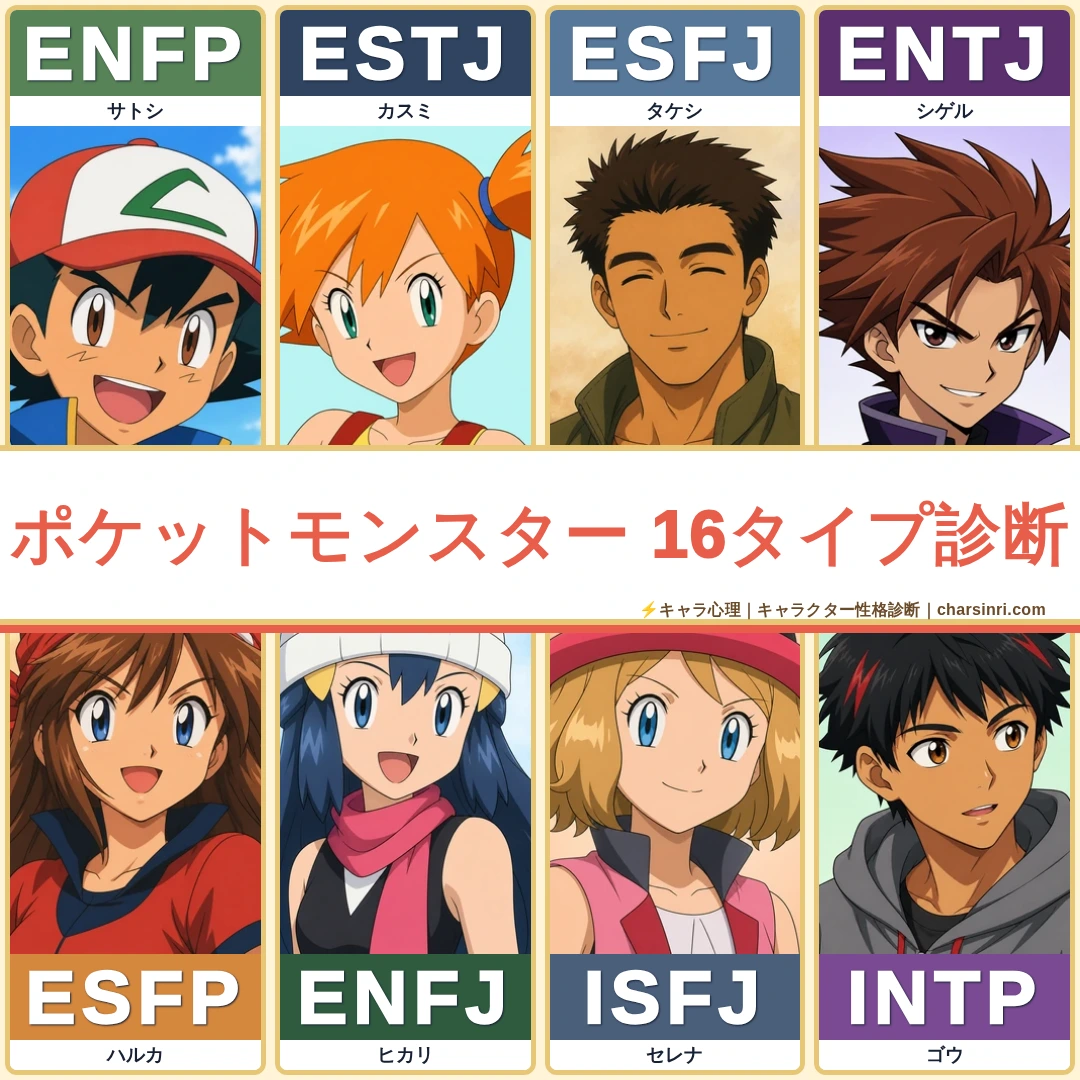 【ポケモン】ポケットモンスター｜トレーナーと仲間たちのMBTI考察のアイキャッチ画像