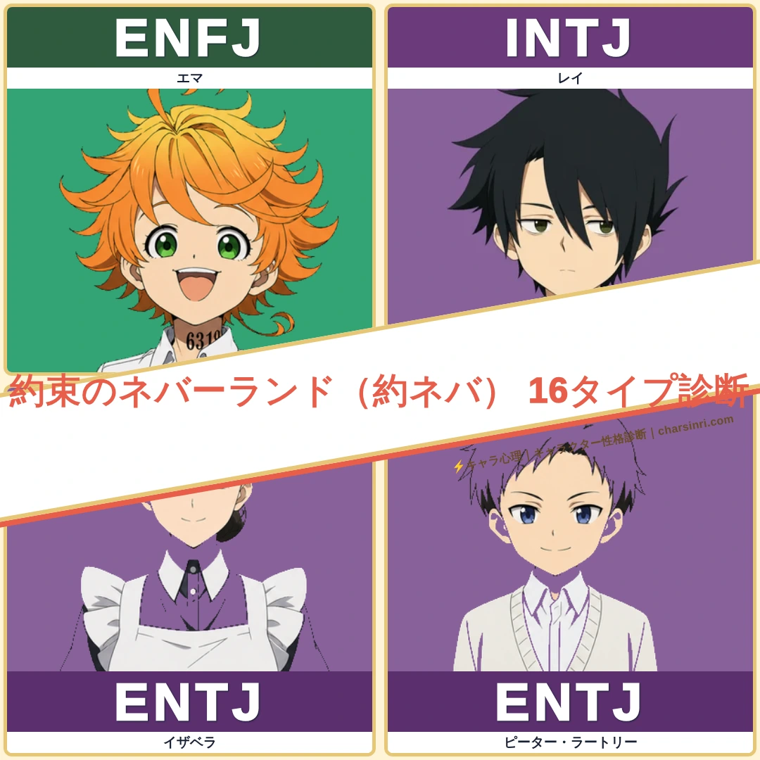 約束のネバーランド（約ネバ）｜全14キャラのMBTI性格診断・心理分析のアイキャッチ画像