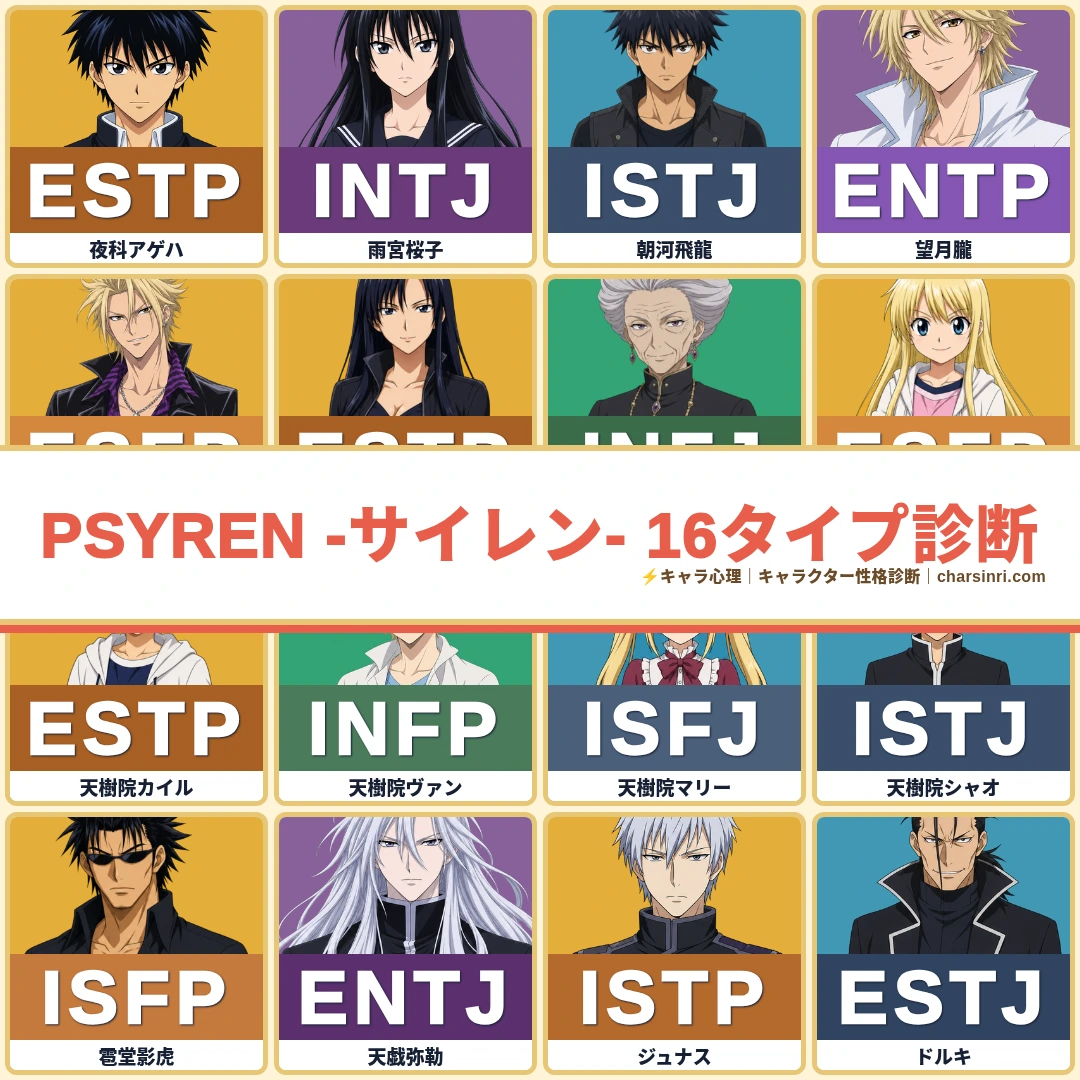 『PSYREN -サイレン-』キャラクターのMBTI・性格タイプ完全まとめのアイキャッチ画像