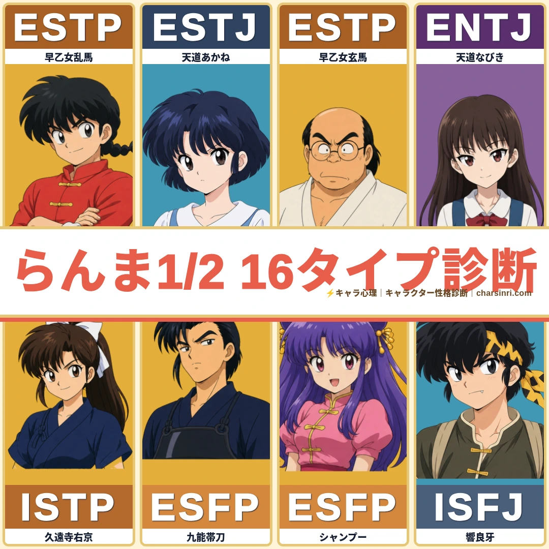 らんま1/2｜キャラクターMBTI一覧と恋愛心理のアイキャッチ画像