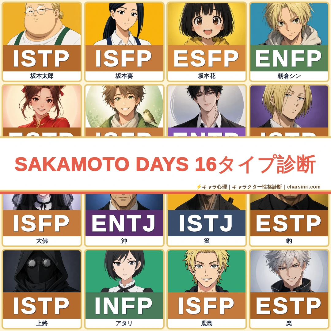 サカモトデイズ（SAKAMOTO DAYS）殺し屋たちのMBTI性格診断｜ORDER・殺連 全37キャラ一覧のアイキャッチ画像