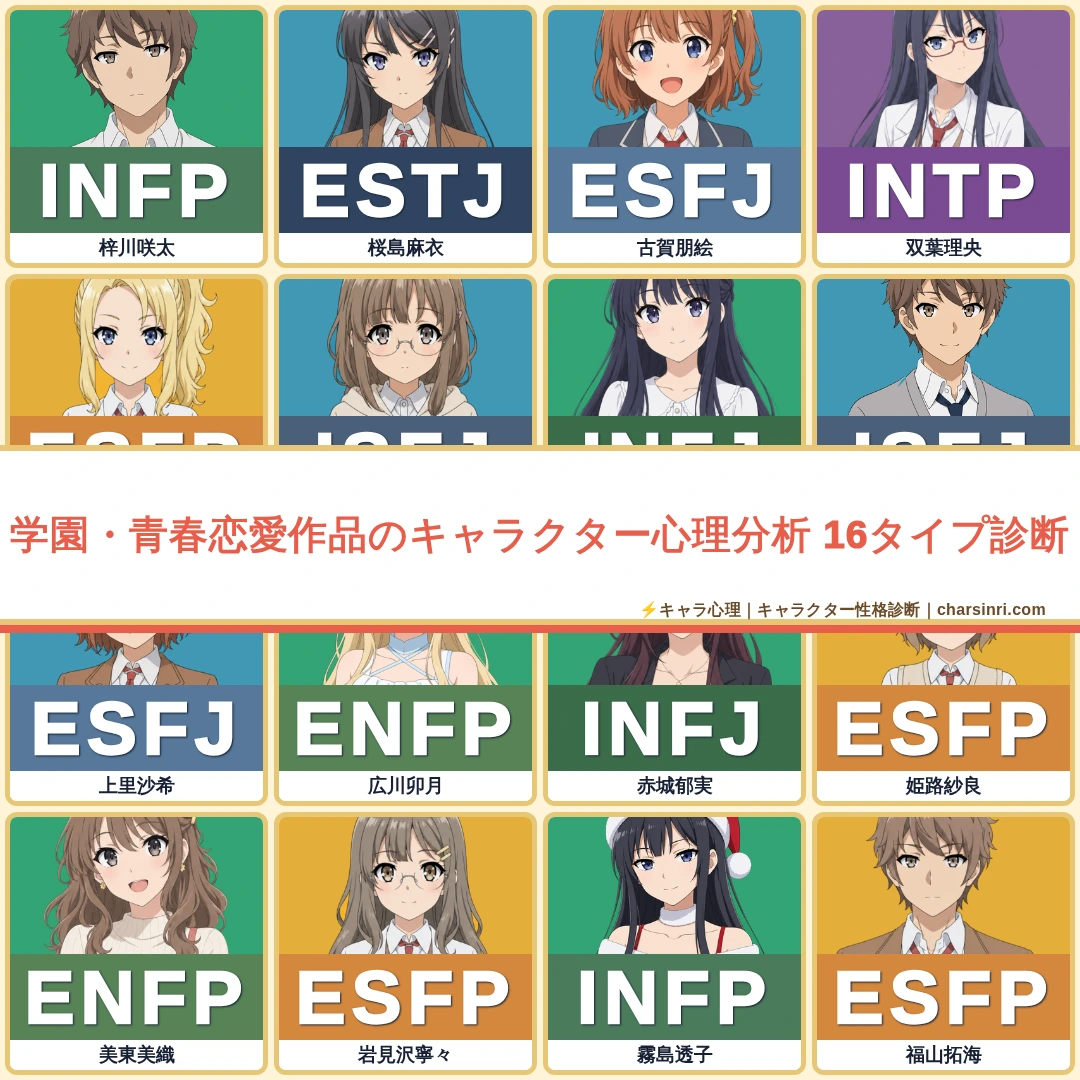 学園・青春恋愛51作品｜全461キャラのMBTIと心理を比較のアイキャッチ画像