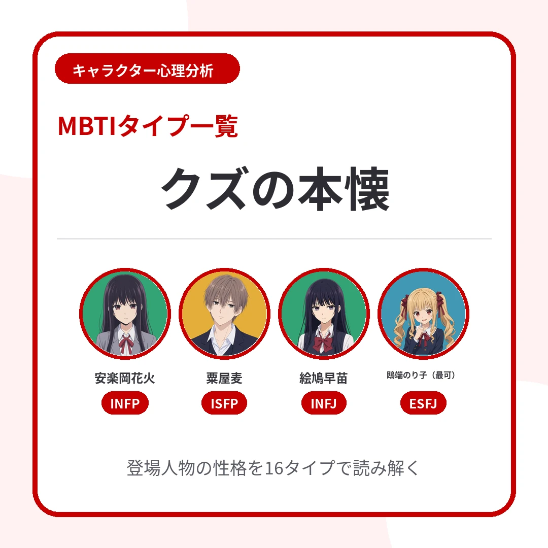 クズの本懐｜全8キャラのMBTI性格診断・心理分析のアイキャッチ画像
