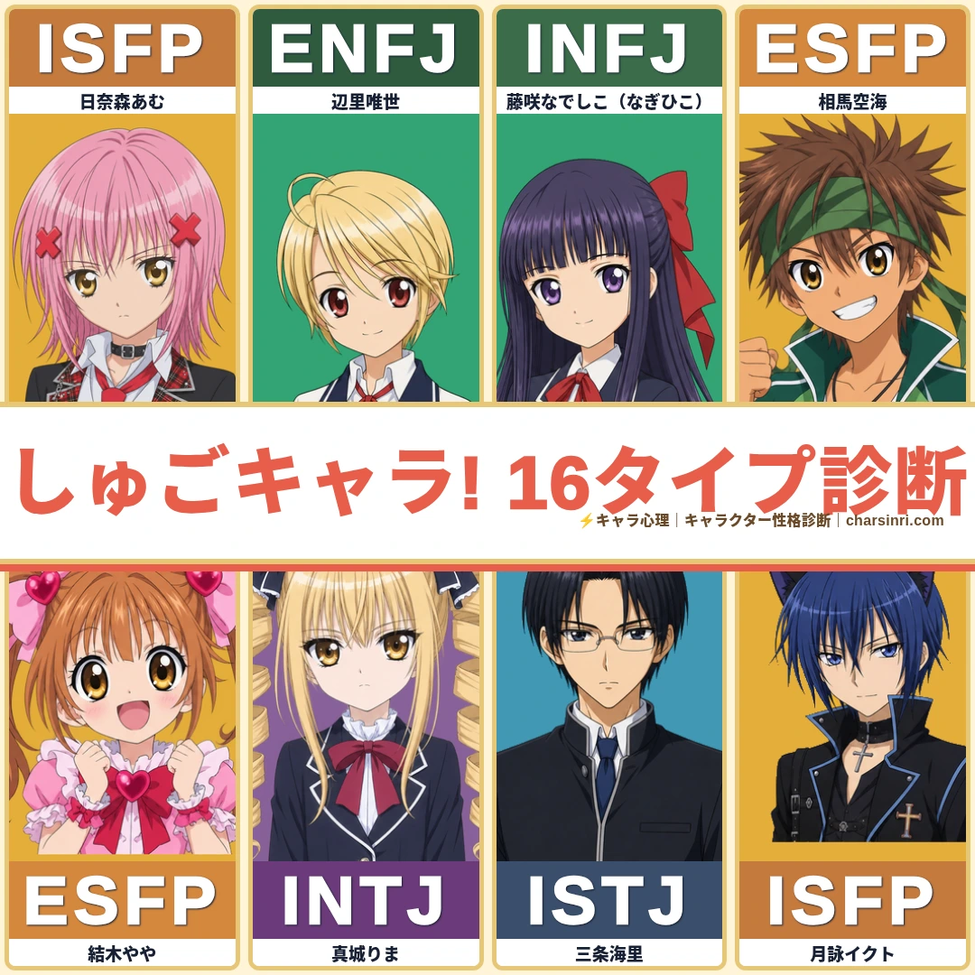 しゅごキャラ!｜キャラクターMBTI考察（29名）のアイキャッチ画像