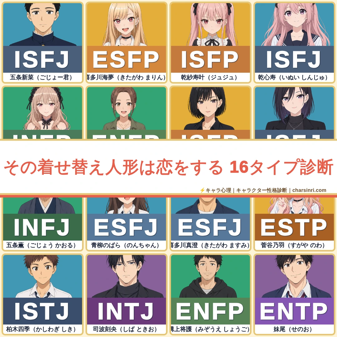 その着せ替え人形は恋をする キャラMBTI性格診断一覧｜コスプレが変えた16人の性格タイプを考察のアイキャッチ画像