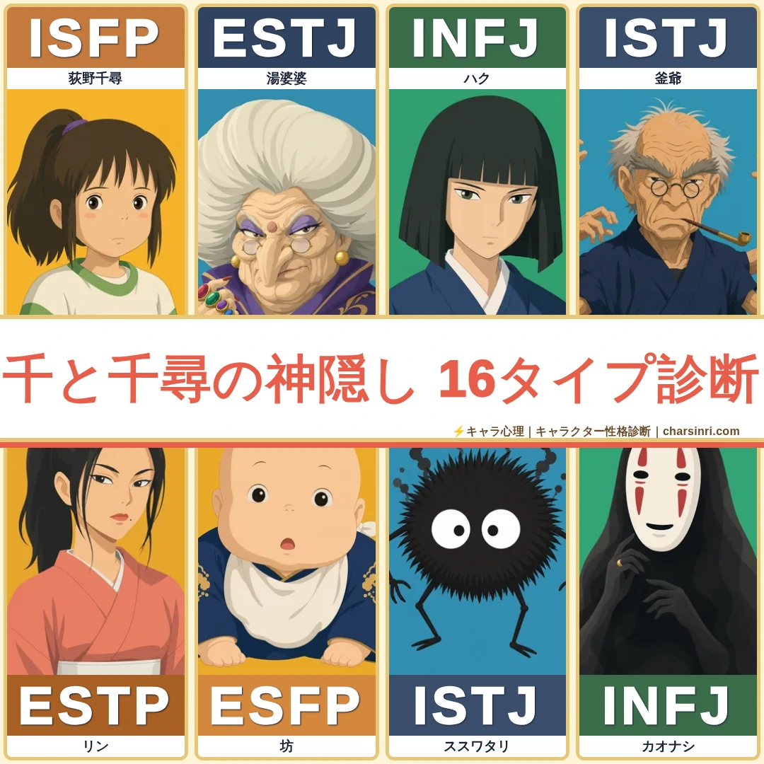 千と千尋の神隠し｜八百万の神々の世界のMBTI考察のアイキャッチ画像