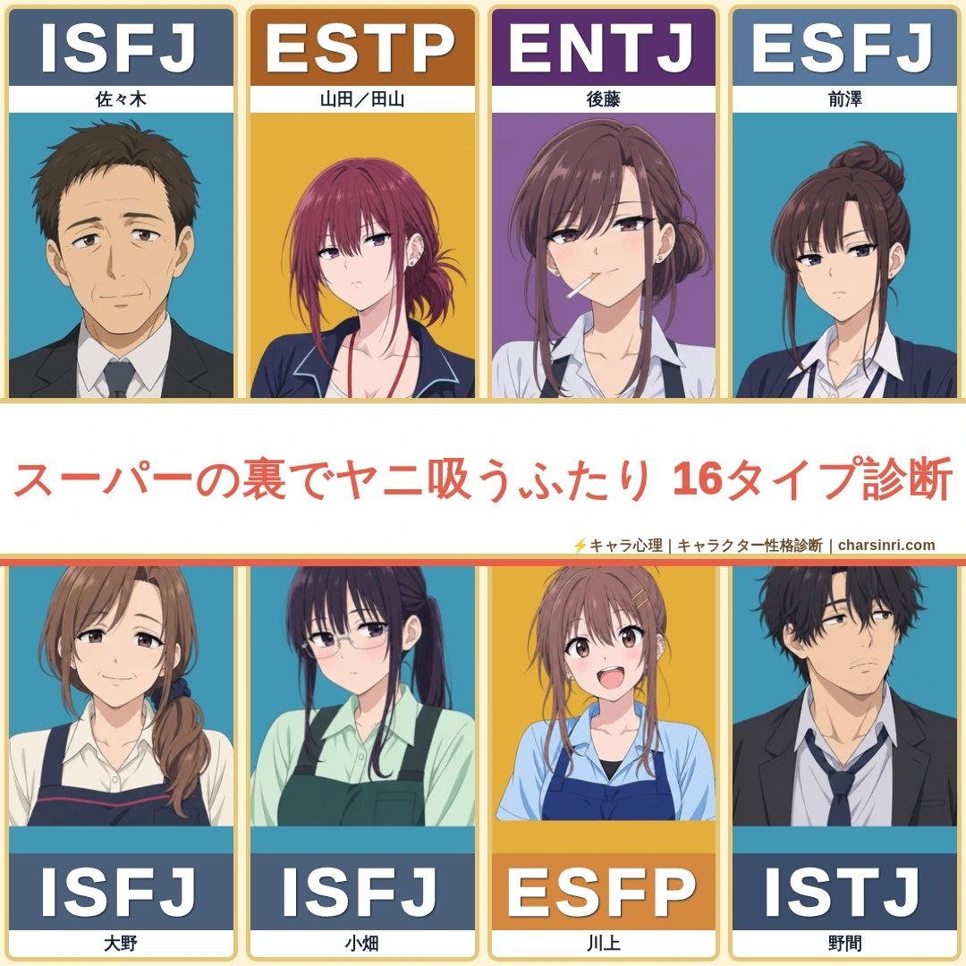 スーパーの裏でヤニ吸うふたり｜全8キャラのMBTI性格診断・心理分析のアイキャッチ画像