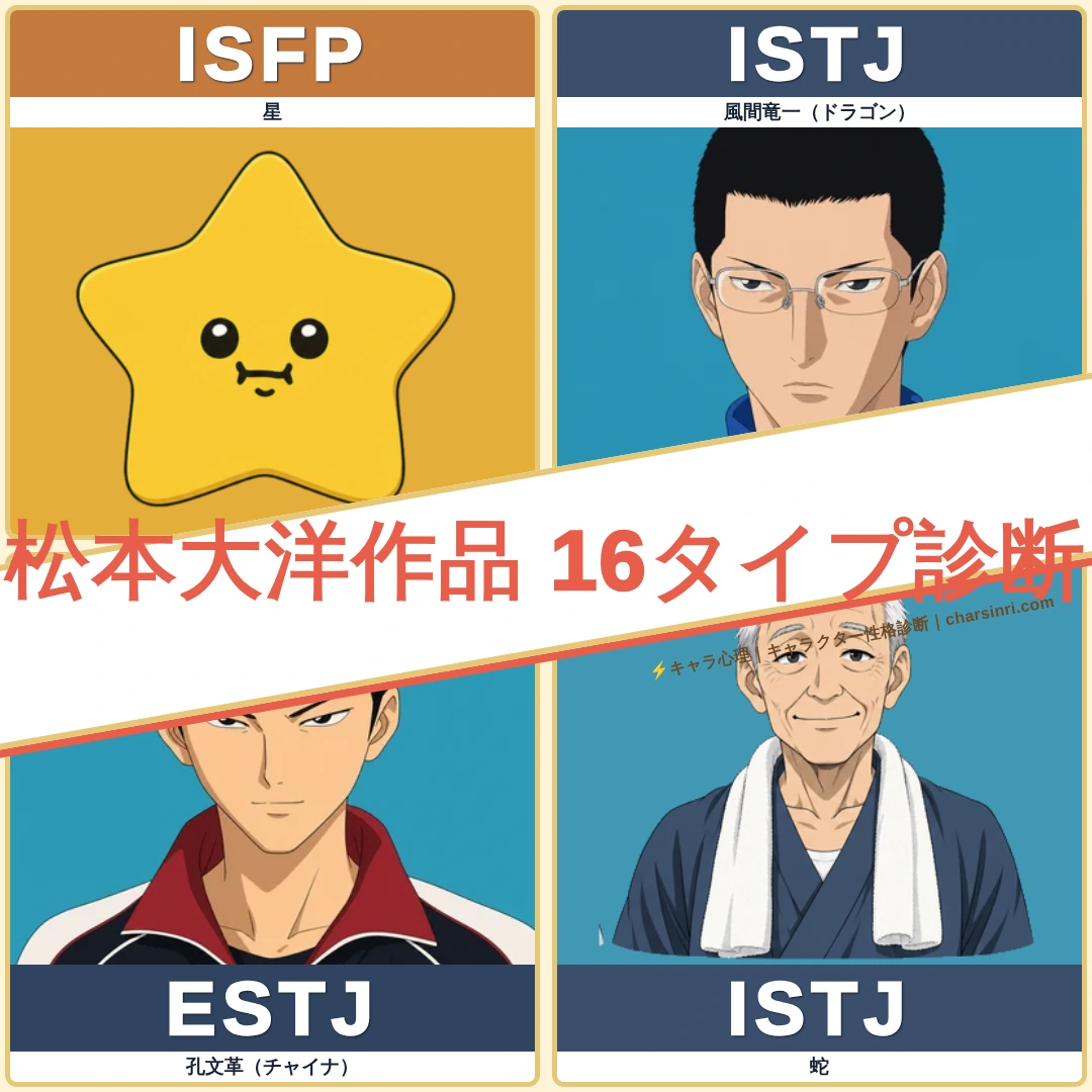 松本大洋作品10選｜キャラクターMBTIと孤独・才能・居場所の心理分析のアイキャッチ画像