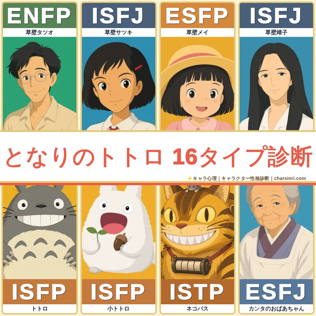 となりのトトロ｜心温まる田舎の物語のMBTI考察のアイキャッチ画像
