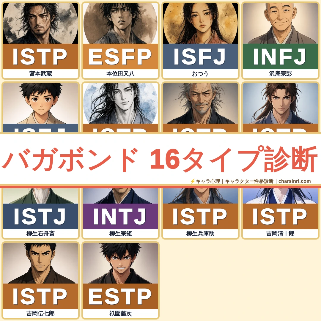 バガボンド｜武蔵・又八・おつうら全21剣豪のMBTI考察のアイキャッチ画像