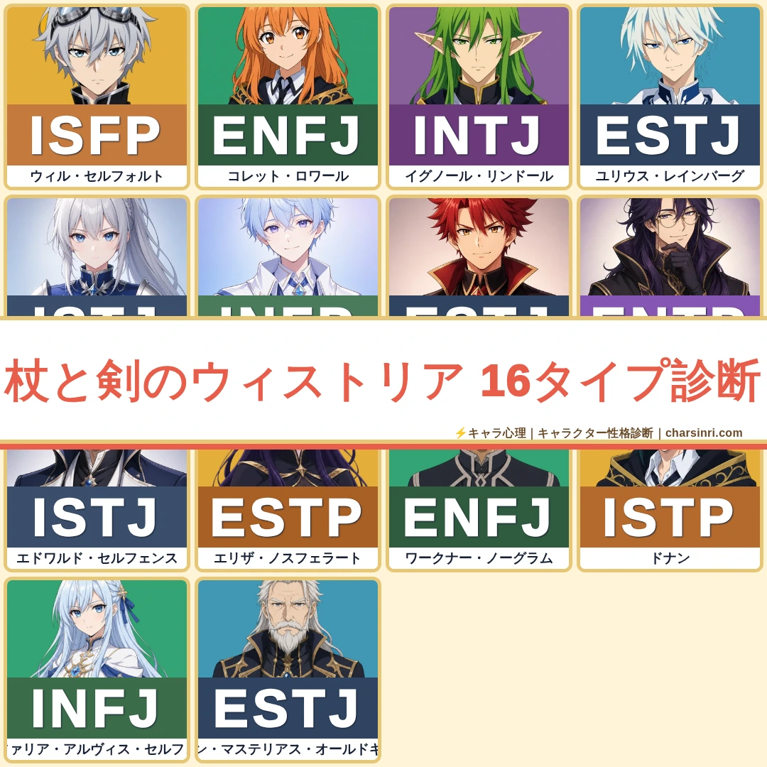 杖と剣のウィストリア｜魔法学園に挑む者たちのMBTI考察のアイキャッチ画像